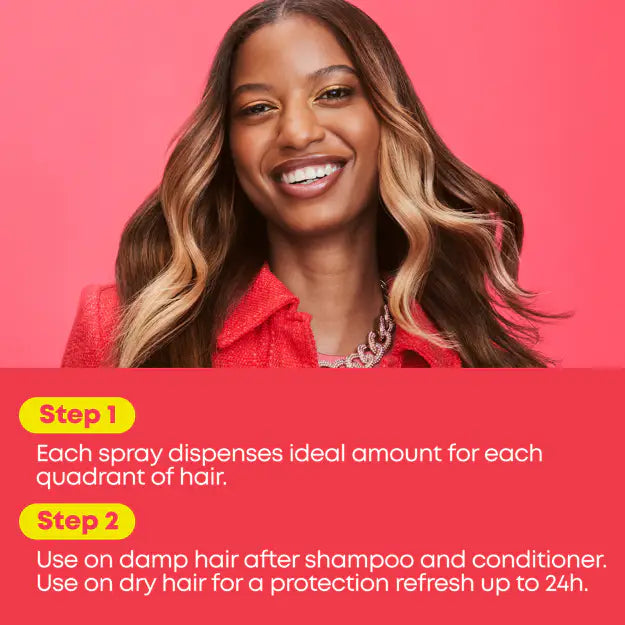 Glow Mania - Gatekeeper Leave-In Conditioner